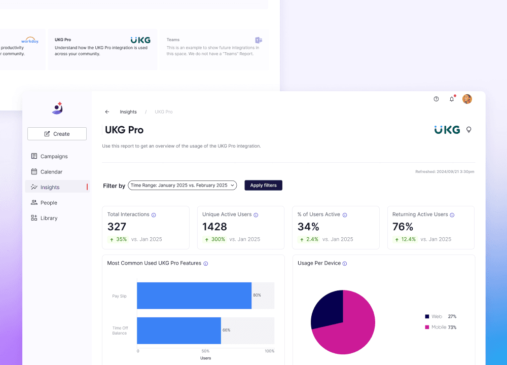 UKG Pro Integration Insights
