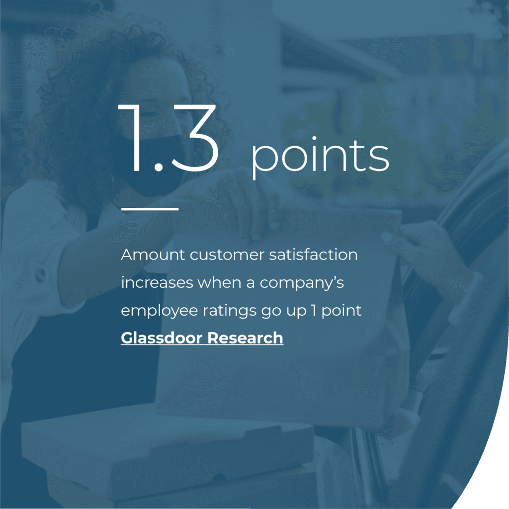 Glassdoor