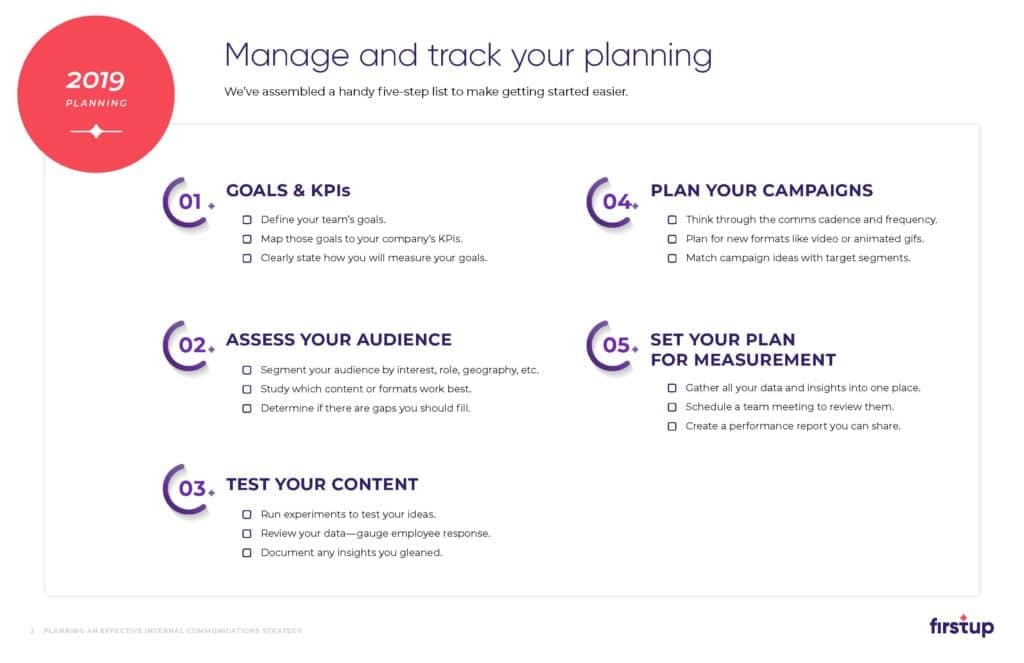 Templates for Planning an Effective Internal Communication Strategy Page