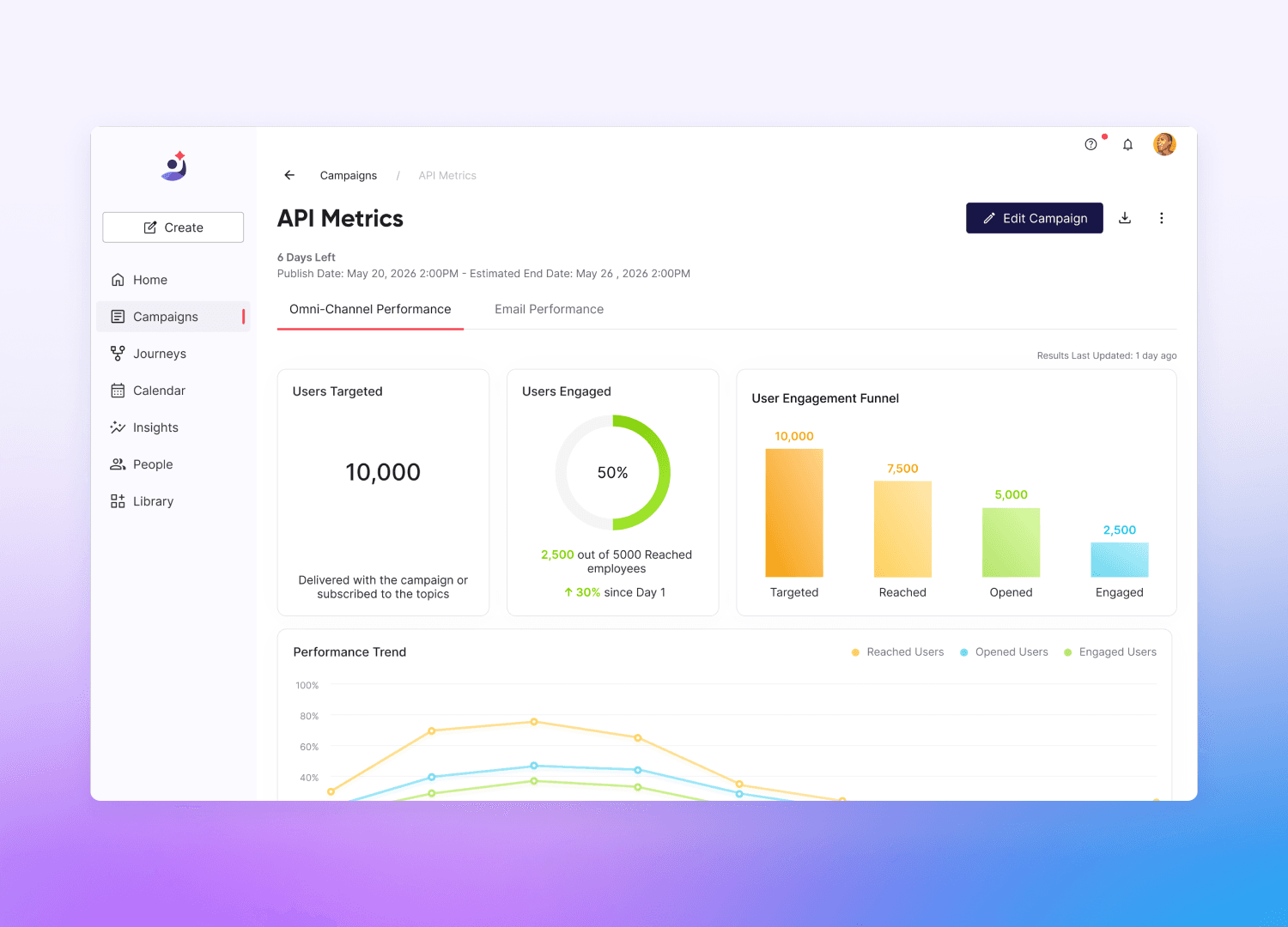 Enhanced Developer API Reporting