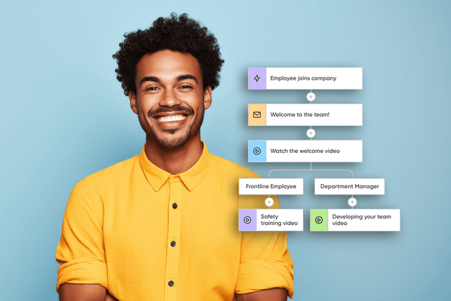 How journey maps can optimize the employee experience