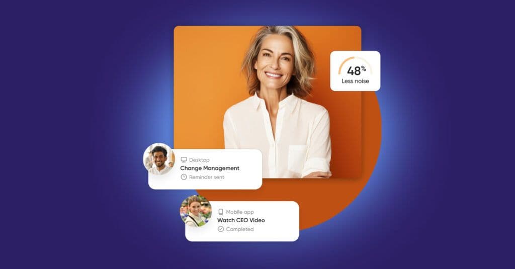 A smiling middle-aged woman with gray hair wearing a white shirt is centered against an orange background. To the right, a graphic shows "48% Less noise." Below her image, two notification cards display profile pictures and text: the first card says "Desktop Change Management Reminder sent" with a man's photo, and the second card says "Mobile app Watch CEO Video Completed" with a woman's photo. The overall background is dark blue with a subtle gradient.
