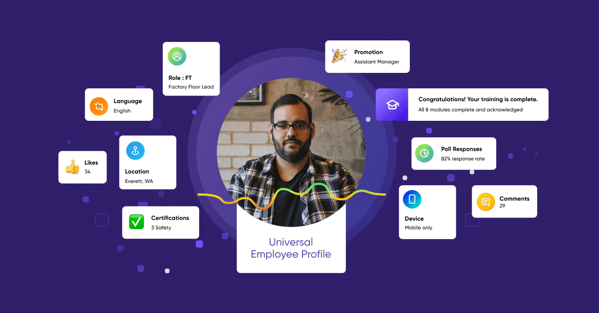 Maximize the power of employee data to elevate the employee experience