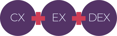 CX EX DX = Modern intranet