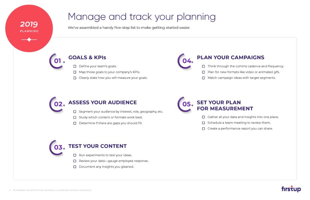 Templates for Planning an Effective Internal Communication Strategy Page